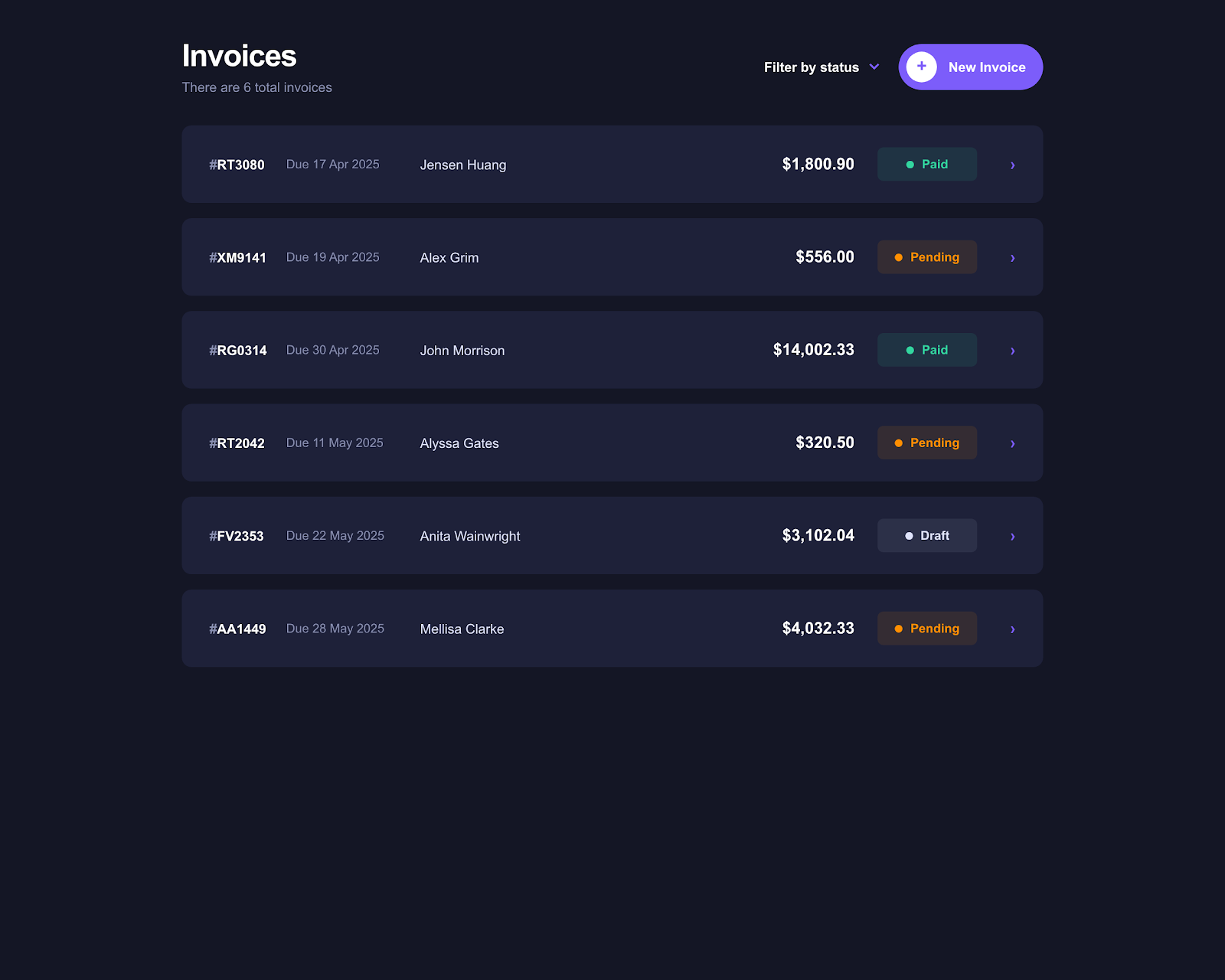 Invoice Dashboard
