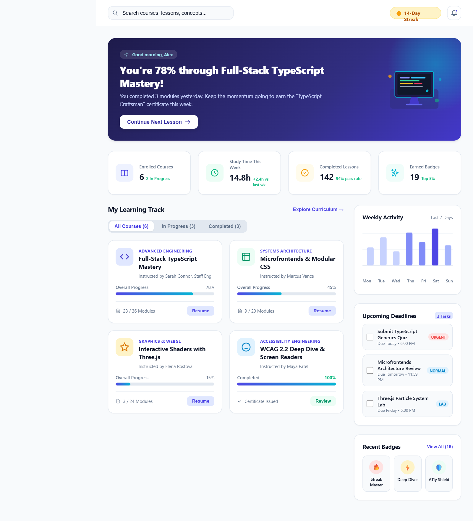 Student Learning Dashboard