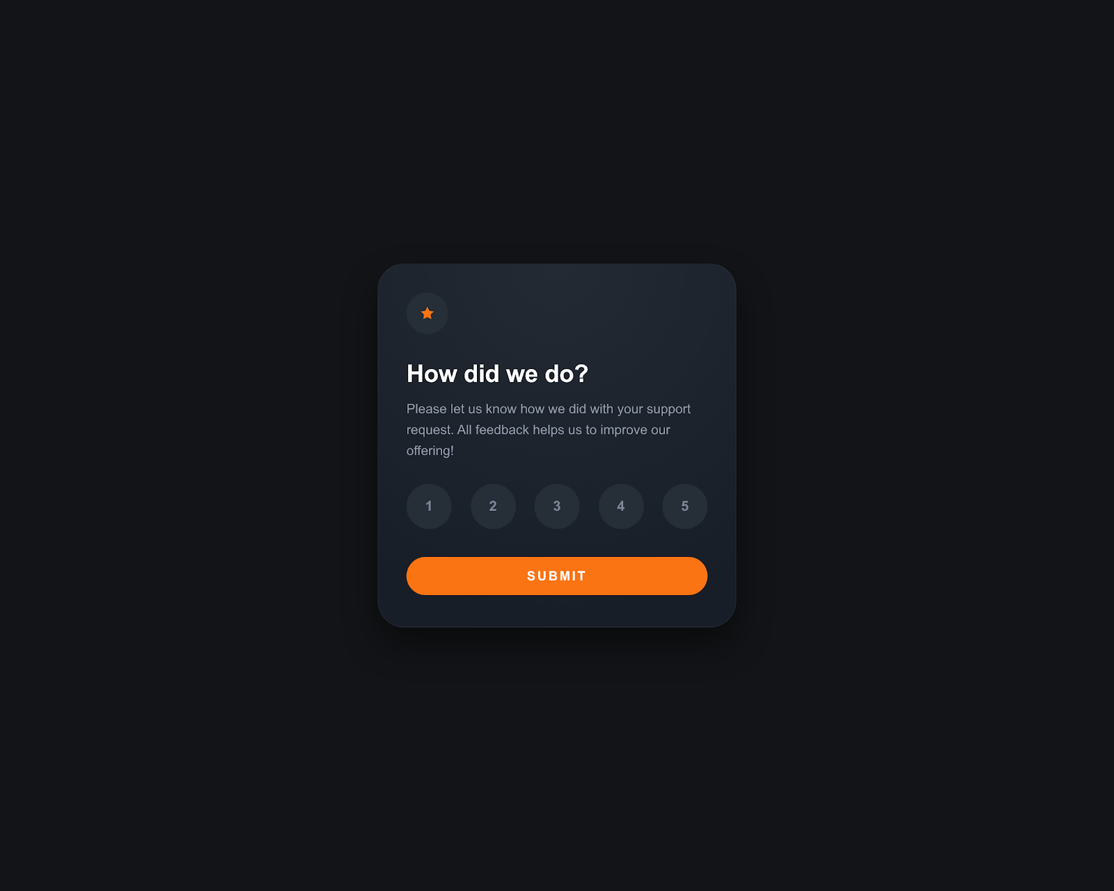 Interactive Rating