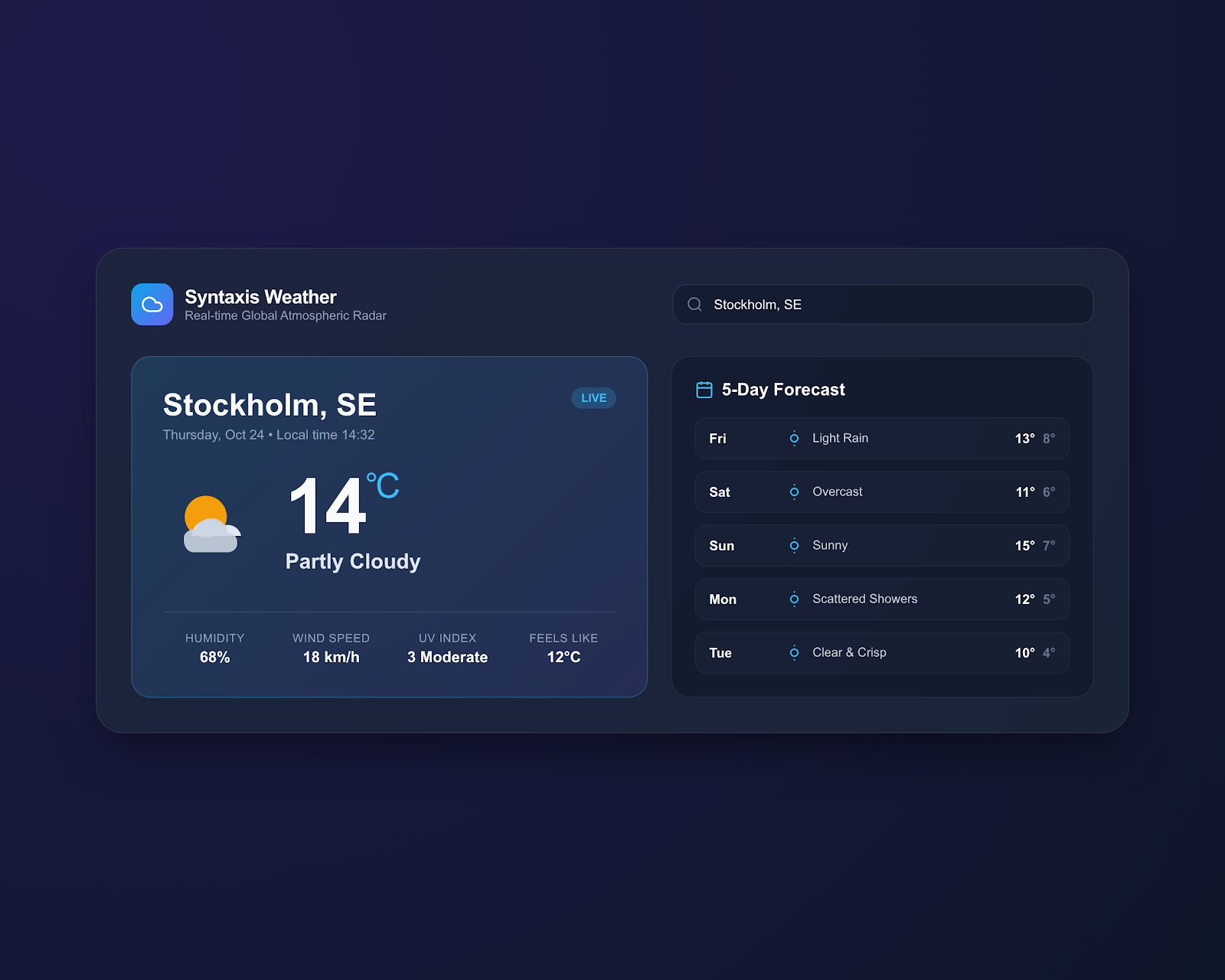 Weather Dashboard